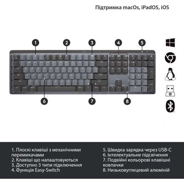 Клавіатура Logitech MX Mechanical Graphite Clicky 920-010759