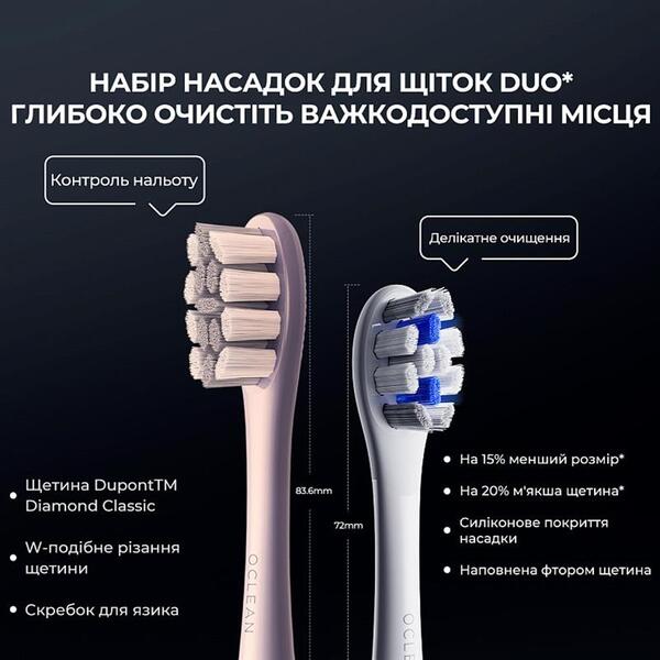 Умная зубная электрощетка Oclean X Pro Digital Electric Toothbrush Purple (6970810553475)