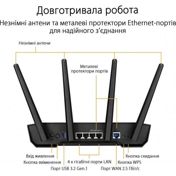 Бездротовий маршрутизатор (роутер) Asus TUF-AX3000 V2