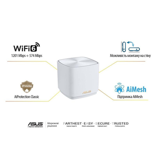 Wi-Fi Mesh система Asus ZenWiFi XD4 Plus 3pk White (90IG07M0-MO3C40)