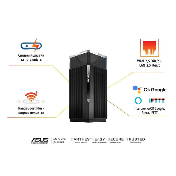 Wi-Fi Mesh система Asus ZenWiFi Pro ET12 1pk Black (90IG05Z0-MO3A10)
