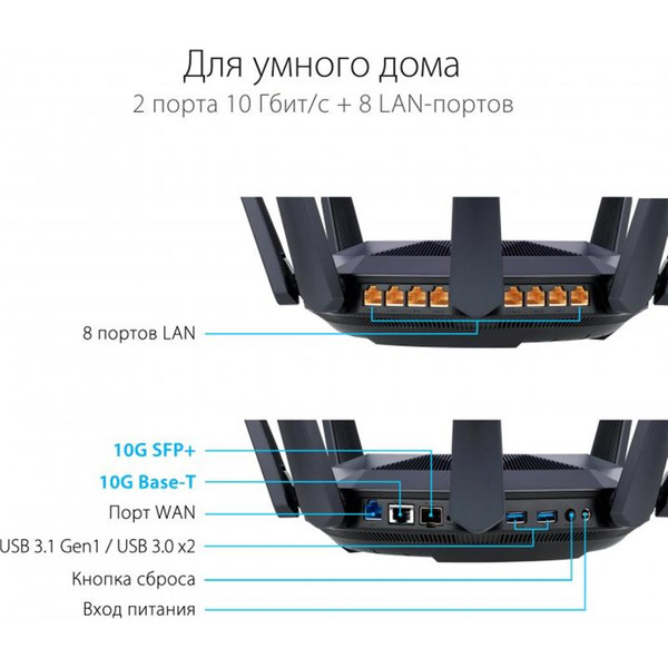Беспроводной маршрутизатор Asus RT-AX89X (90IG04J1-BM3010)
