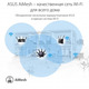 Беспроводной маршрутизатор Asus RT-AX89X (90IG04J1-BM3010)