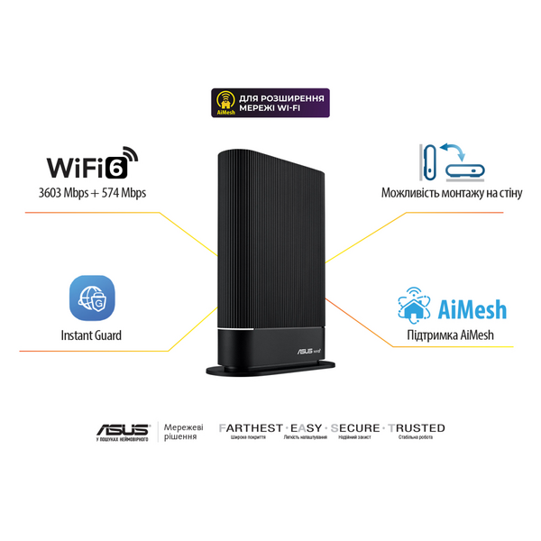 Бездротовий маршрутизатор (роутер) Asus RT-AX59U