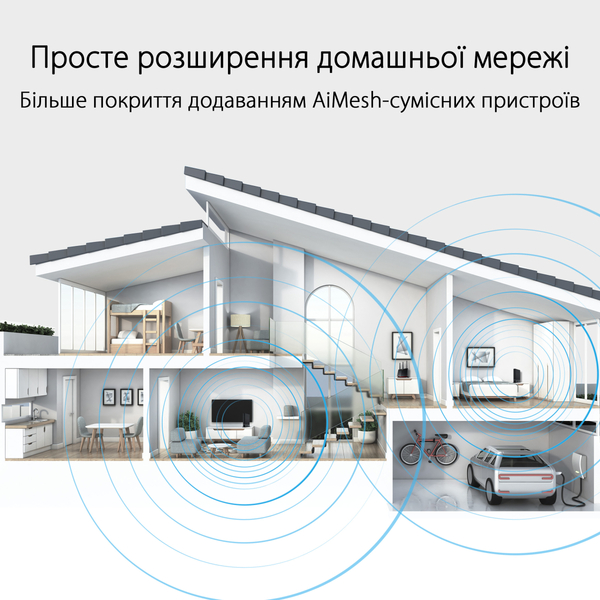 Бездротовий маршрутизатор (роутер) Asus RT-AX59U