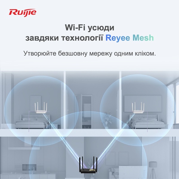 Бездротовий маршрутизатор (роутер) Ruijie Reyee RG-EW1200G PRO