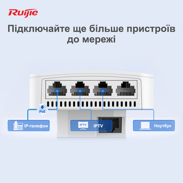 Точка доступа Ruijie Reyee RG-RAP1200(P) 