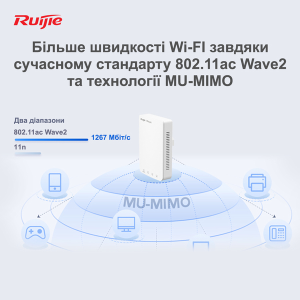 Точка доступа Ruijie Reyee RG-RAP1200(P) 