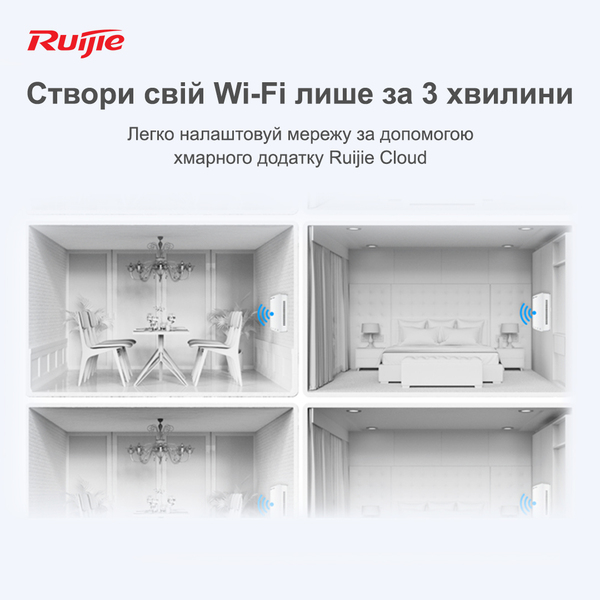 Точка доступа Ruijie Reyee RG-RAP1200(P) 