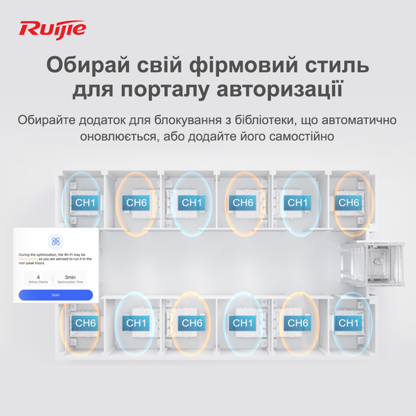 Точка доступа Ruijie Reyee RG-RAP1200(P) 