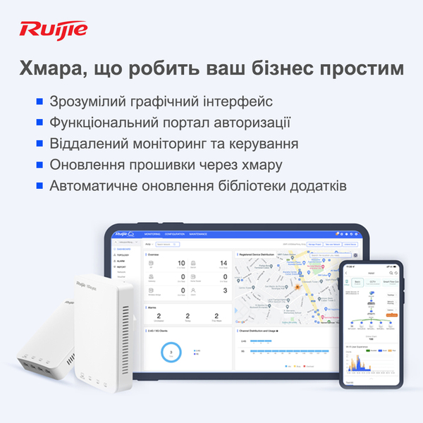 Точка доступа Ruijie Reyee RG-RAP1200(P) 