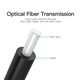 Кабель оптоволоконный Vention Optical Toslink - Toslink (M/M), 3 м, черный (BAEBI)