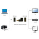Адаптер Cablexpert HDMI - HDMI, M/F, Г-образный, черный (A-HDMI270-FML) пакет