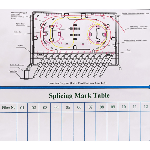 Патч-панель Abee оптическая 24 порта LC, для установки в стойку, без переходников и пигтейлов (OPP-LC24)