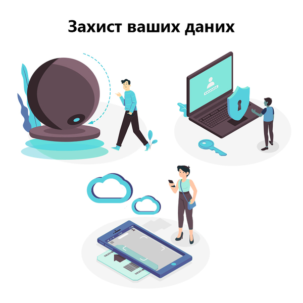 IP-камера Tenda CP3