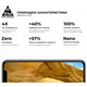 Захисне скло Armorstandart Pro для Nokia 1.4 Black, 0.33mm (ARM58167)