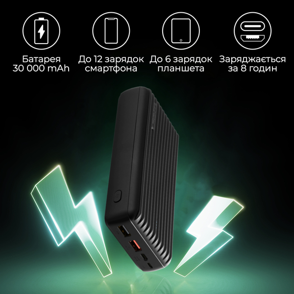 Зовнішній акумулятор (Power Bank) Promate Titan-30 Black 30000mAh