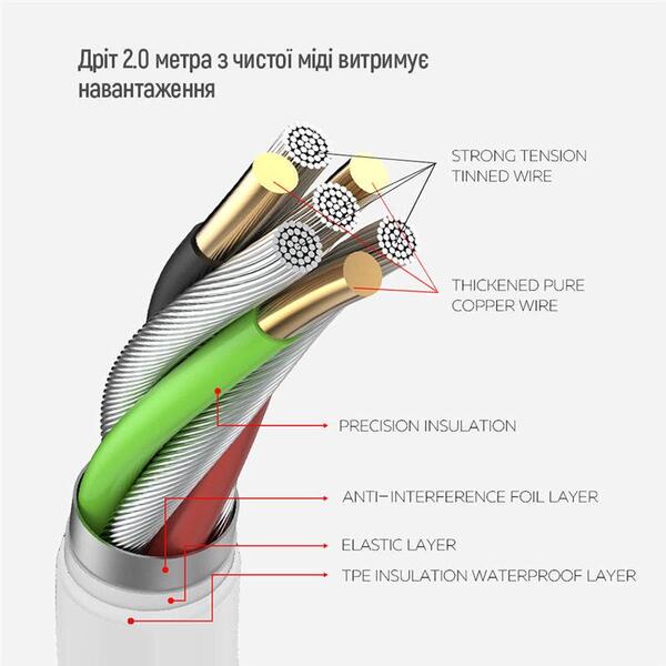 Фильтр питания ColorWay CW-CHE64PDW 6 розеток, 4USB (Type-C PD20W + 3USB QC3.0) (38W), 2м, White