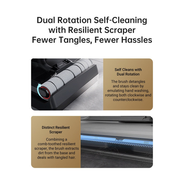 Пилосос Dreame H13 Pro (HHR27C)