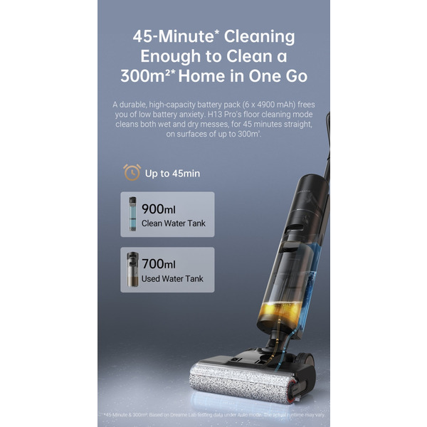 Пилосос Dreame H13 Pro (HHR27C)