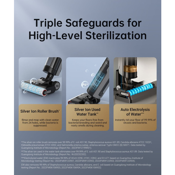 Пилосос Dreame H13 Pro (HHR27C)