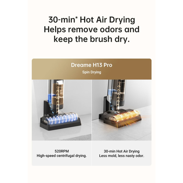 Пилосос Dreame H13 Pro (HHR27C)