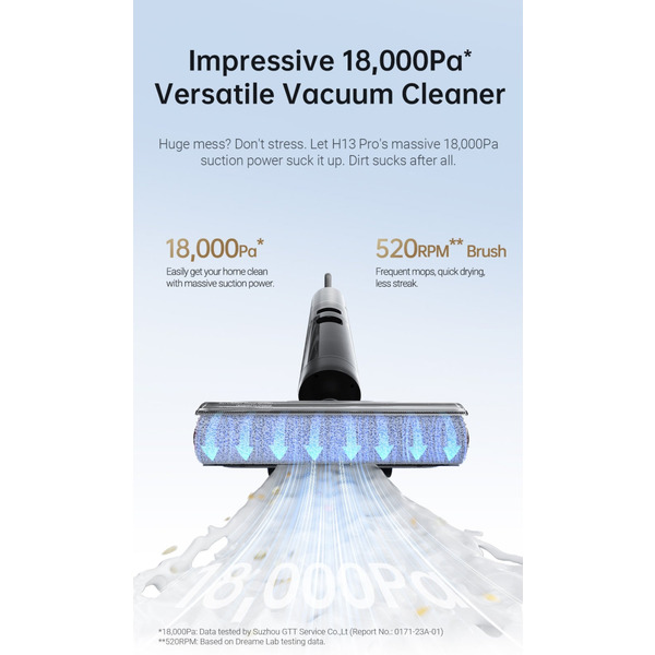 Пилосос Dreame H13 Pro (HHR27C)