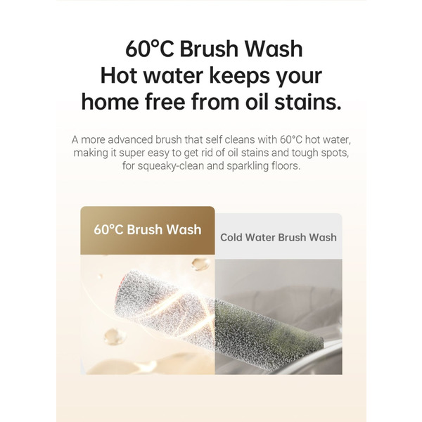 Пилосос Dreame H13 Pro (HHR27C)