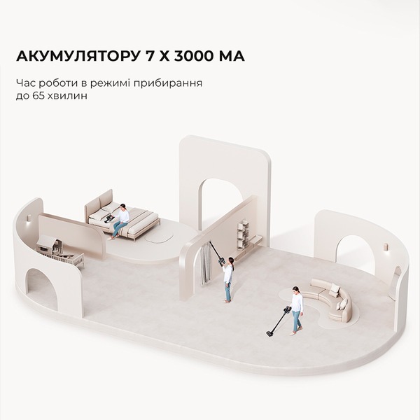 Пилосос Dreame R10 Pro (VTV41B)