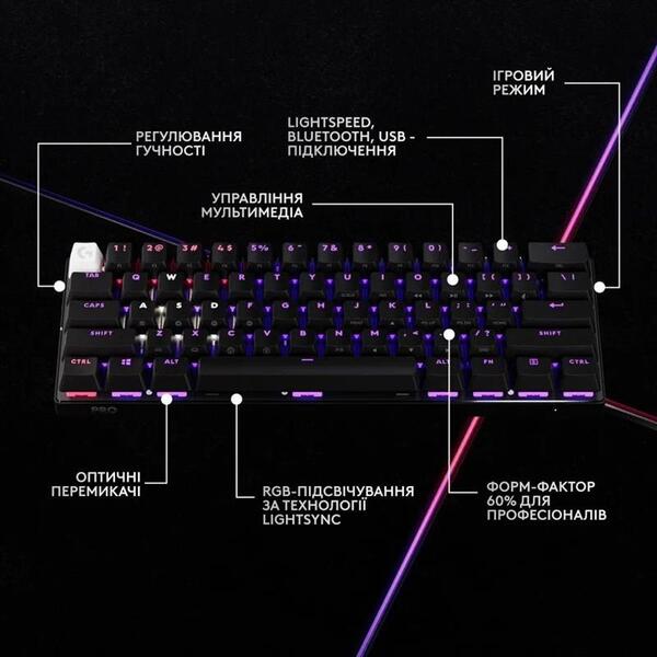 Клавиатура беспроводная Logitech G PRO X 60 TKL GX Optical Black Tactile (920-011911)