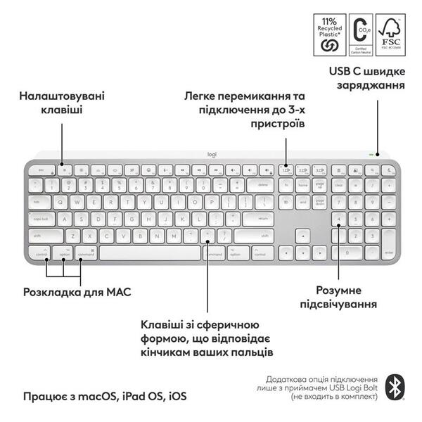 Клавiатура Logitech MX Keys S for Mac Pale Grey 920-011638