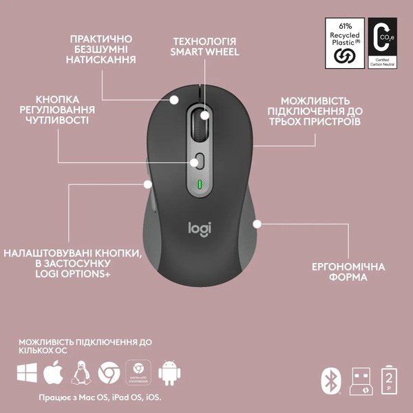 Комплект (клавіатура, миша) бездротовий Logitech Signature Slim Combo MK950 Graphite (920-012490)
