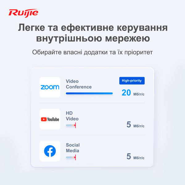 Бездротовий маршрутизатор (роутер) Ruijie Reyee RG-EG209GS