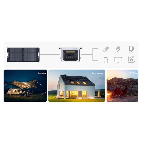 Зарядна станція Must EM181-1024