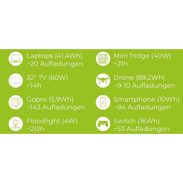 Портативная зарядная станция Zipper ZI-PS1000