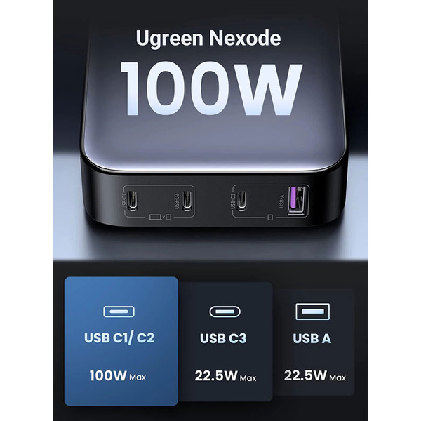 Зарядний пристрій 4xUSB 100W (3хUSB-C+USB-A) Gan Nexode Series чорний CD328 Ugreen