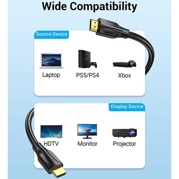 Кабель Vention HDMI - HDMI V 2.1 (M/M), 1.5 м, Black (AANBG)