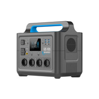 Зарядная станция Genergy GZE-1515 1500W