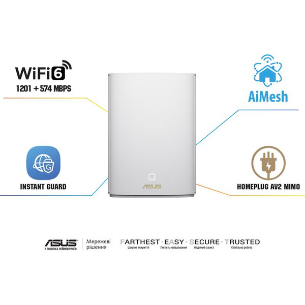 Wi-Fi Mesh система Asus ZenWiFi AX Hybrid (XP4) 1pk White (90IG05T0-BM9100)