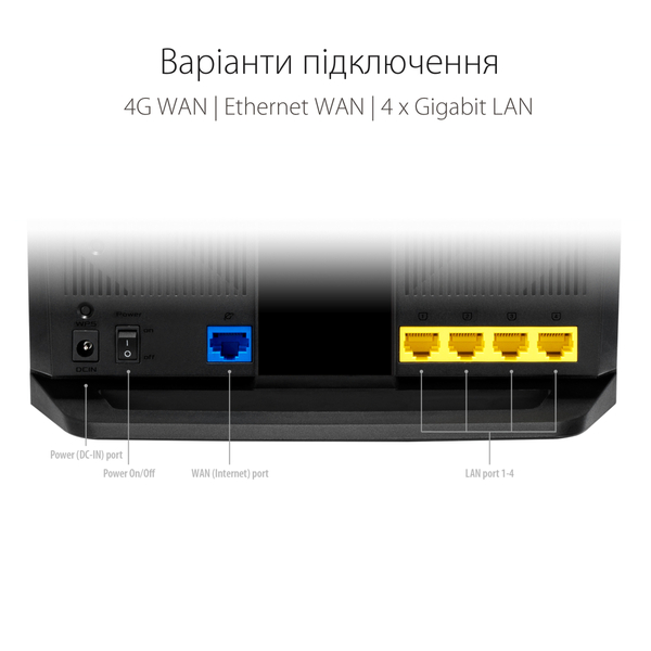 Бездротовий маршрутизатор (роутер) Asus 4G-AX56