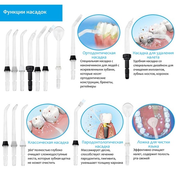 Іригатор Pecham Professional Black 6902018567809