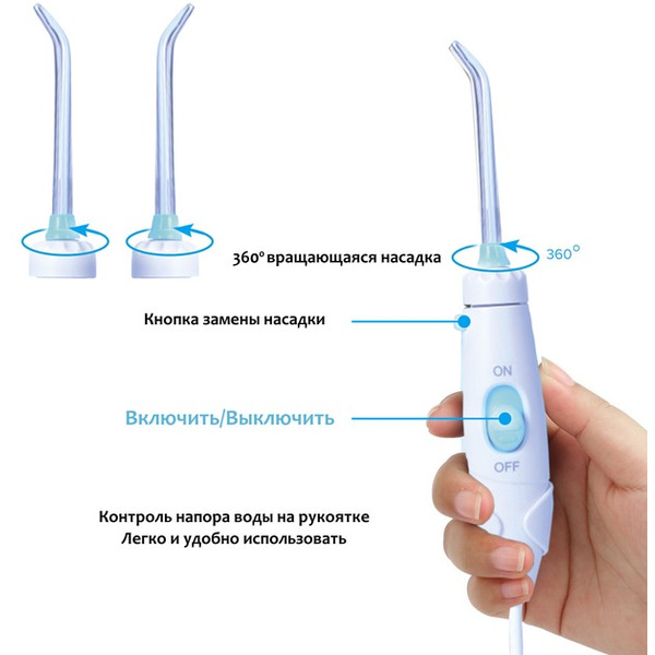 Іригатор Pecham Professional White 652118269581