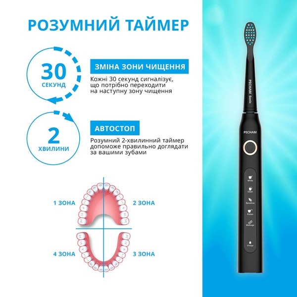 Зубна щітка Pecham Travel PC-080 Black 0290119080103