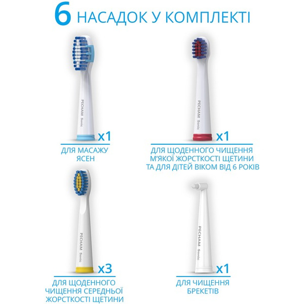 Зубна щітка Pecham Travel PC-081 White 0290119080509