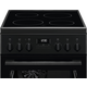 Плита електрична Electrolux LKR520275K