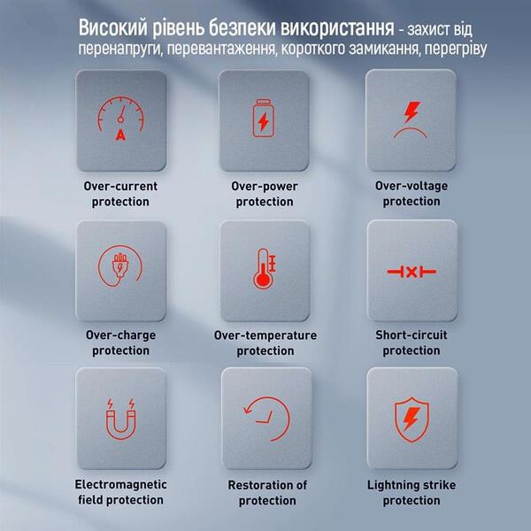 Сетевое зарядное устройство ColorWay Power Delivery GaN (USB-A + 3USB TYPE-C) 100W Black (CW-CHS047PD-BK)