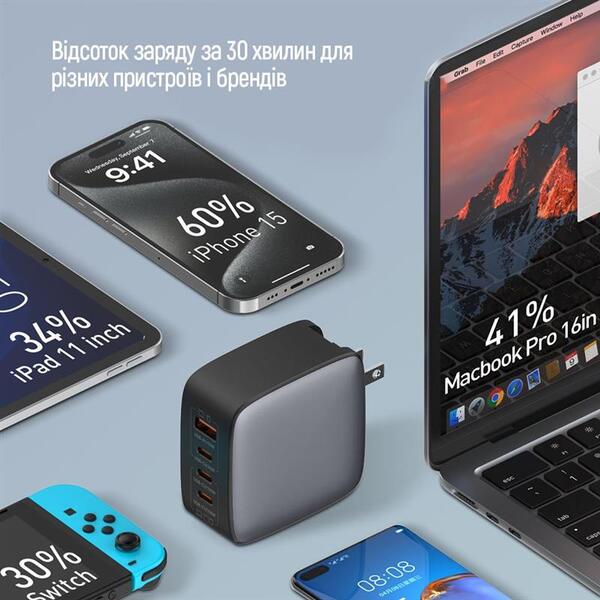 Сетевое зарядное устройство ColorWay Power Delivery GaN (USB-A + 3USB TYPE-C) 100W Black (CW-CHS047PD-BK)