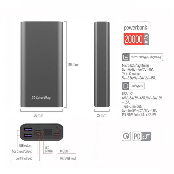 Зовнішній акумулятор (Power Bank) ColorWay 20000mAh Gray (CW-PB200LPH3GR-PDD)