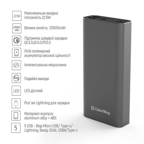 Зовнішній акумулятор (Power Bank) ColorWay 20000mAh Gray (CW-PB200LPH3GR-PDD)