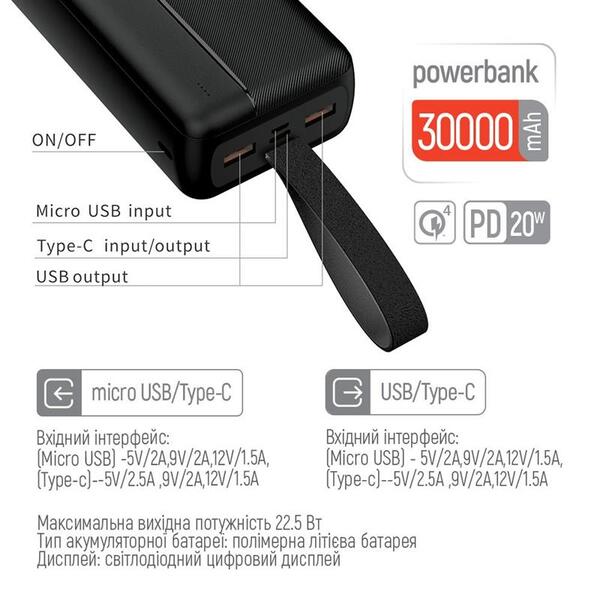 Внешний аккумулятор (Power Bank) ColorWay High-power 2 30000mAh Black (CW-PB300LPC2BK-PD)